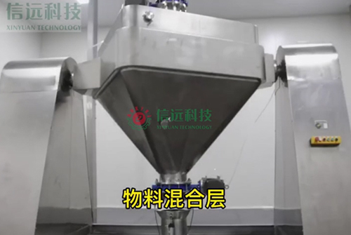   兽药/饲料行业 - 视频中心-一定发 