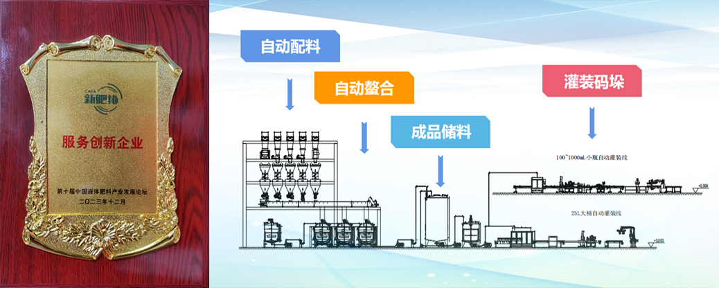 一定发(中国区)官方网站