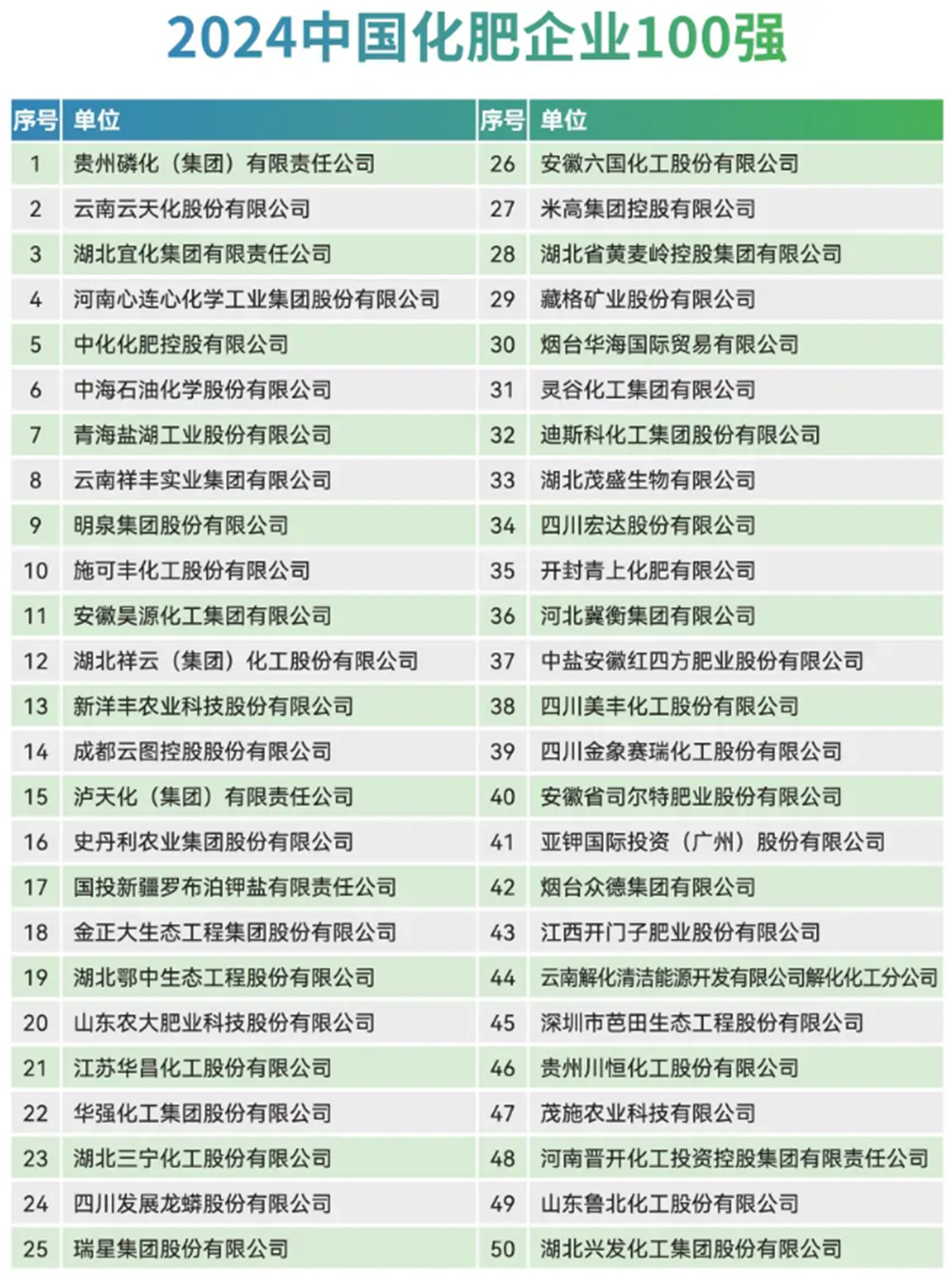 一定发(中国区)官方网站