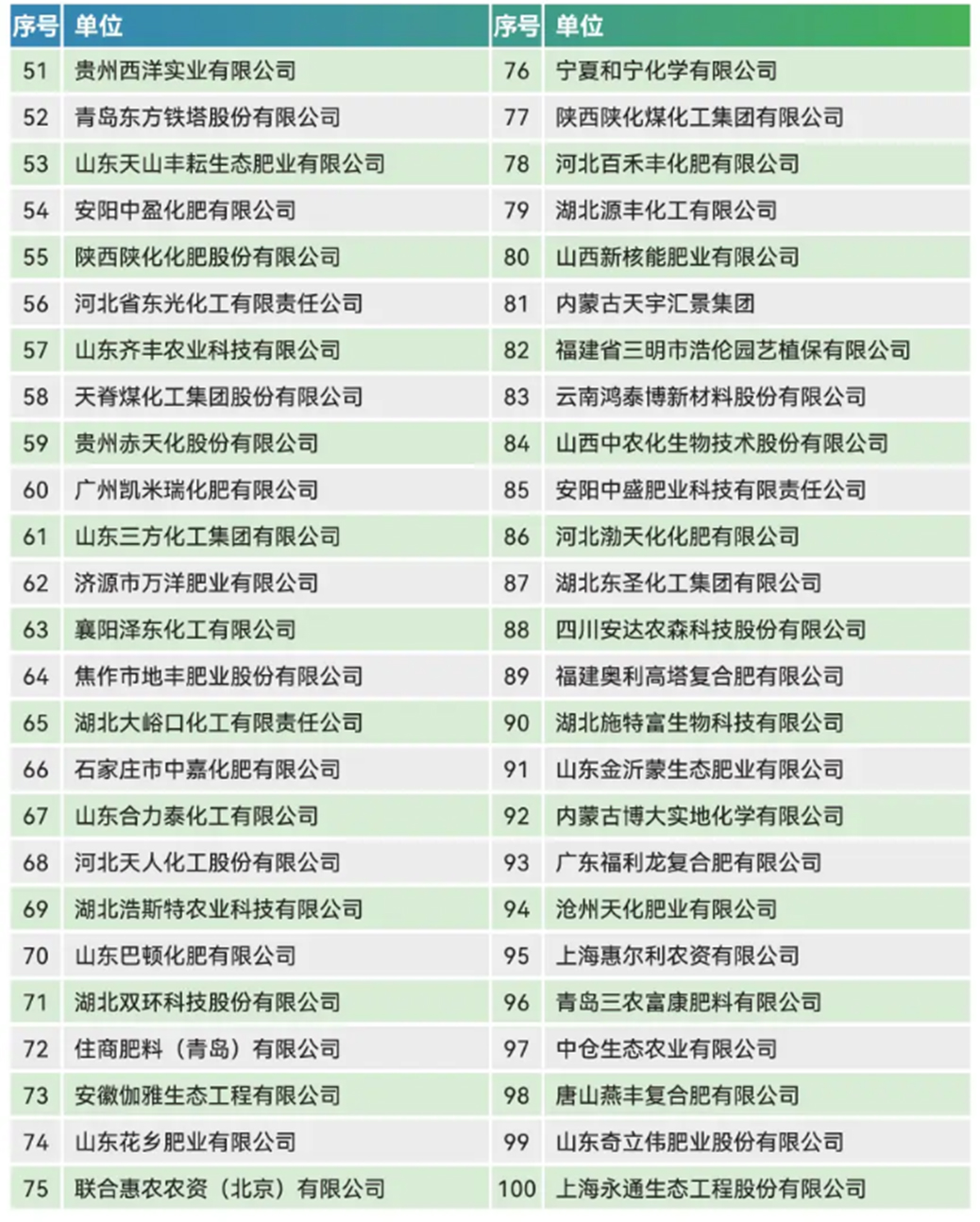 一定发(中国区)官方网站