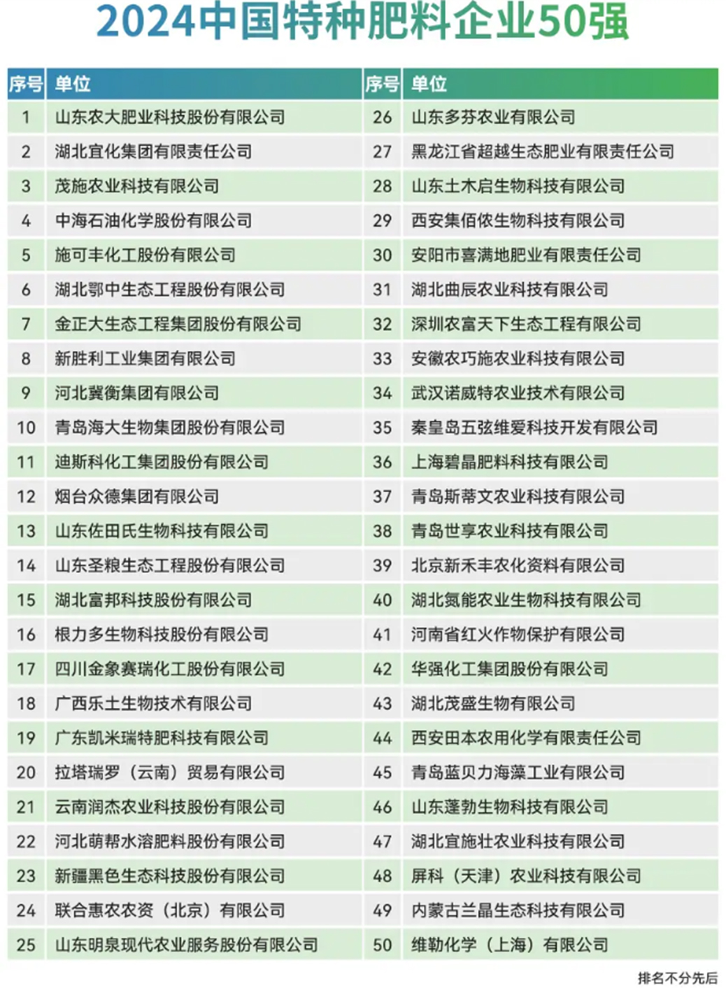 一定发(中国区)官方网站