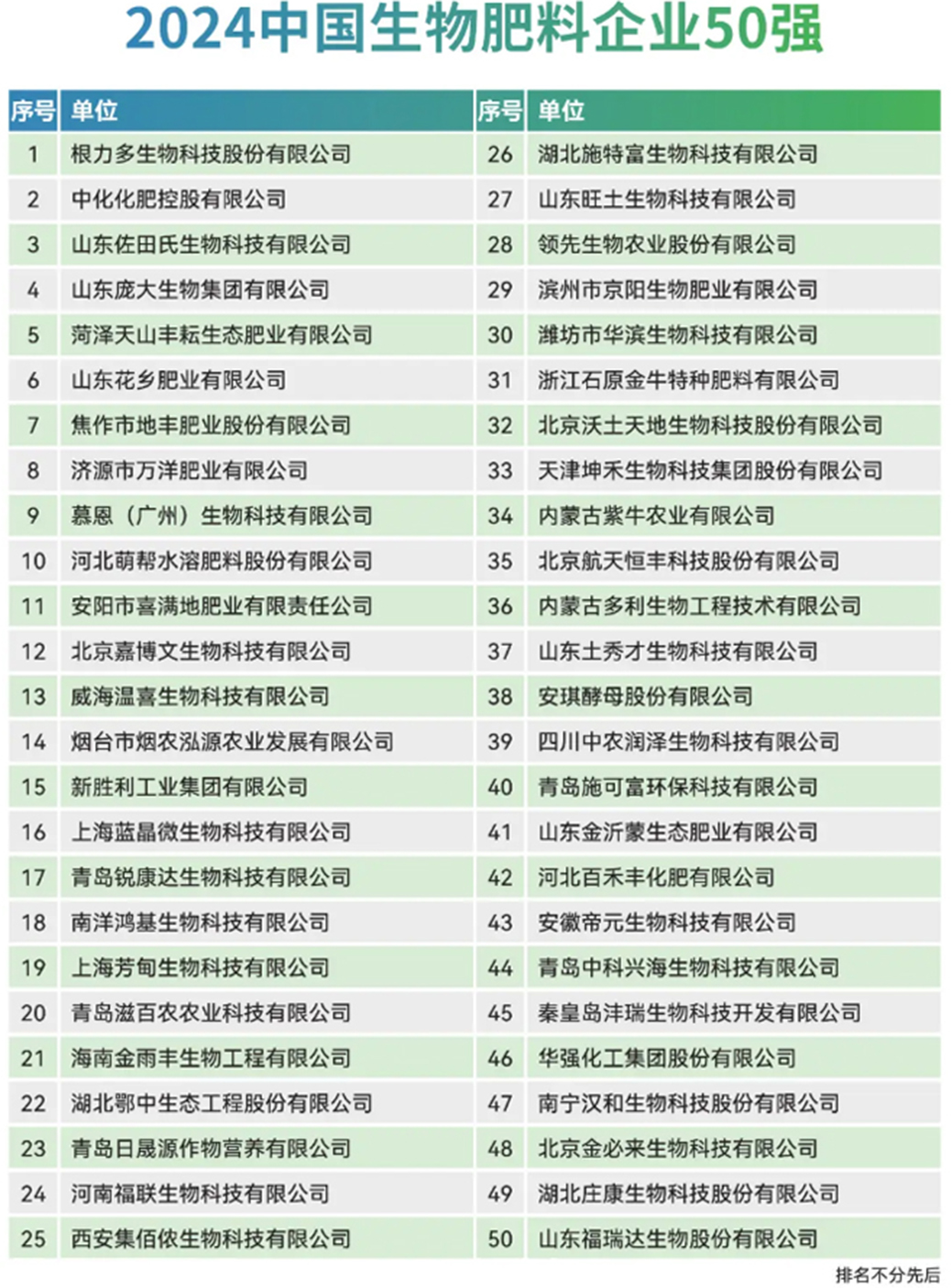 一定发(中国区)官方网站