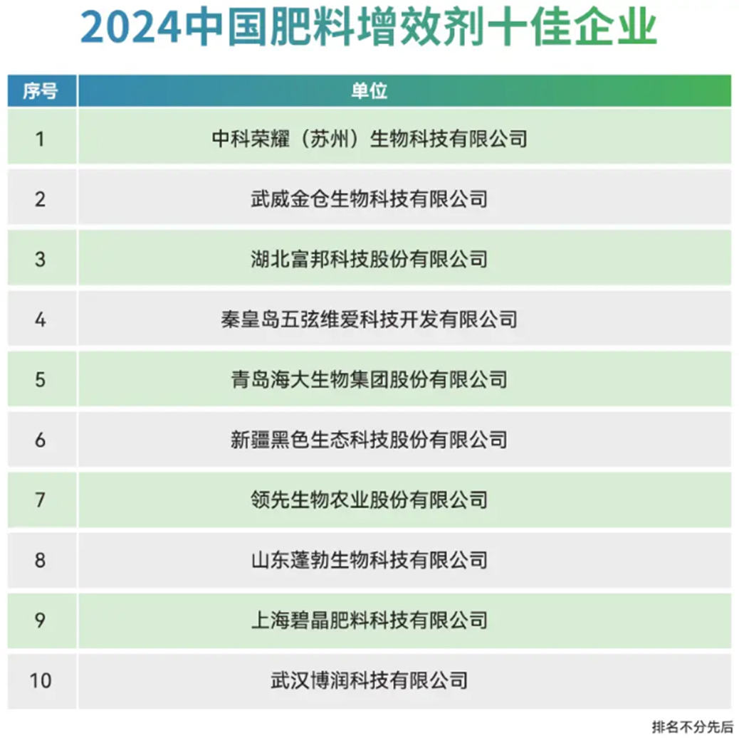 一定发(中国区)官方网站