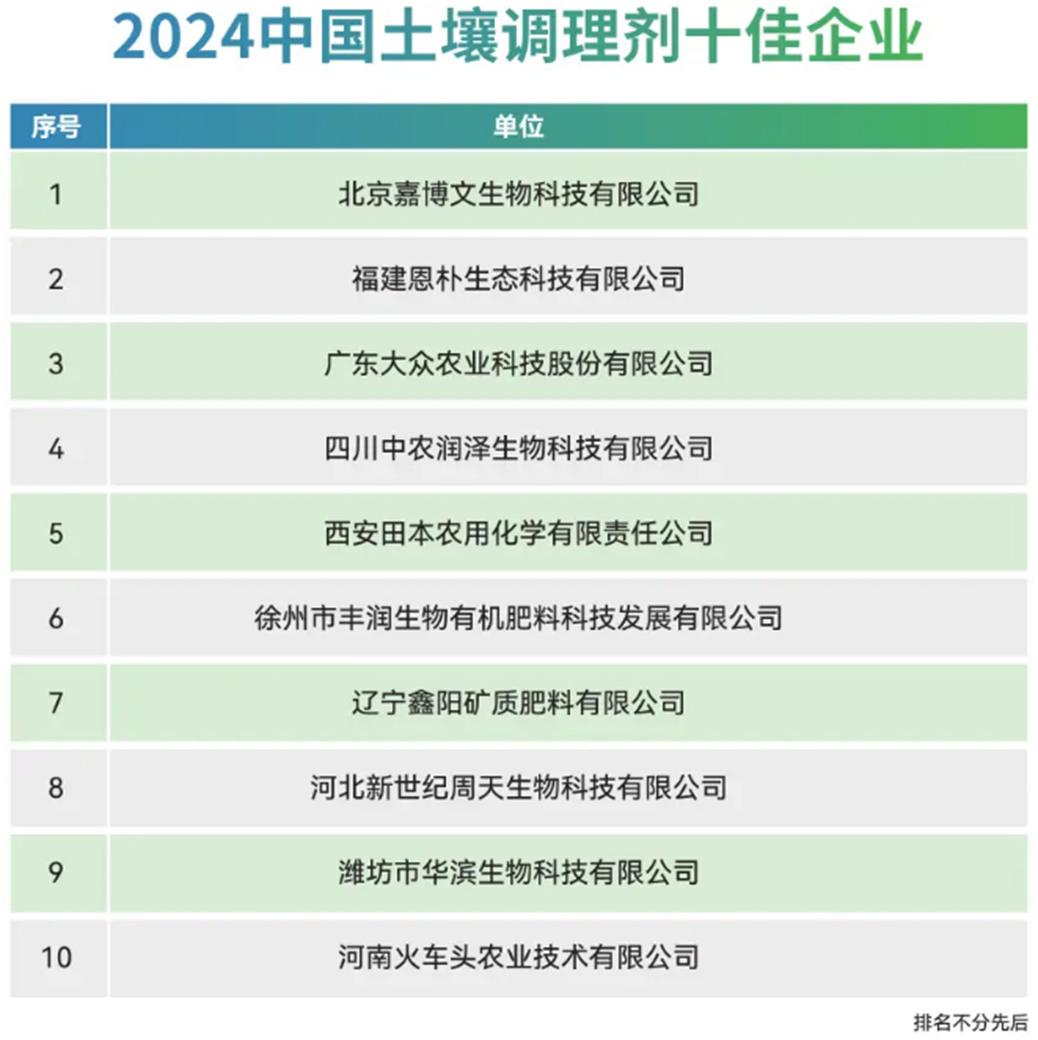 一定发(中国区)官方网站