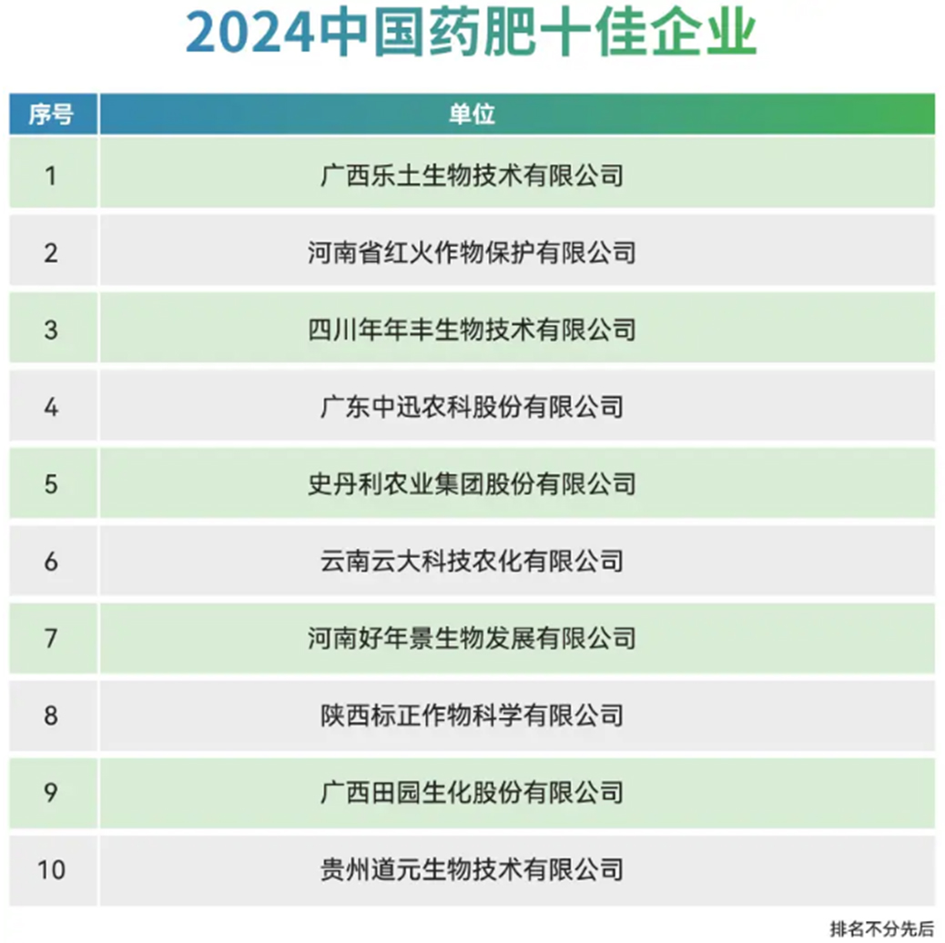 一定发(中国区)官方网站