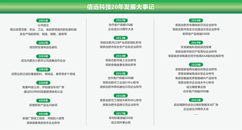 一定发(中国区)官方网站