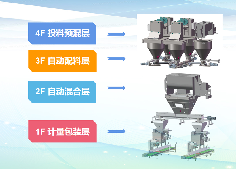   公司新闻 - 新闻资讯-一定发 