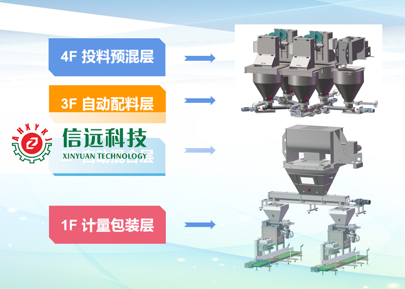 一定发(中国区)官方网站