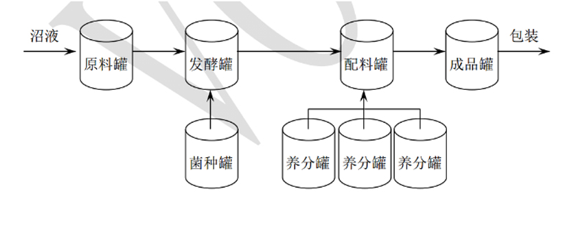一定发(中国区)官方网站