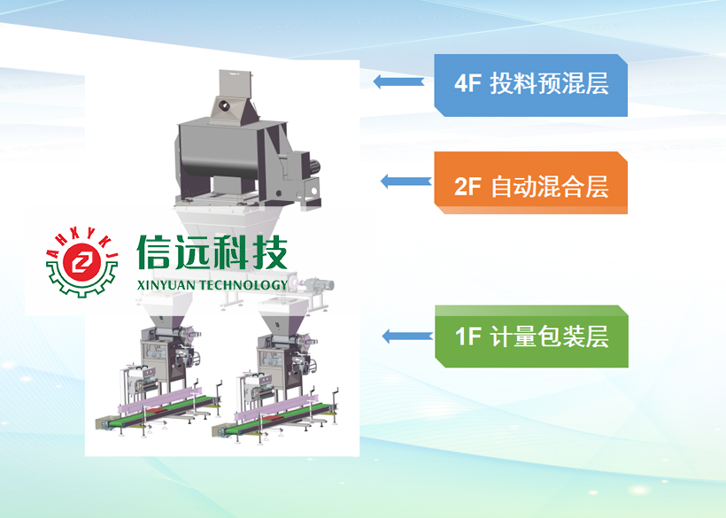 一定发(中国区)官方网站
