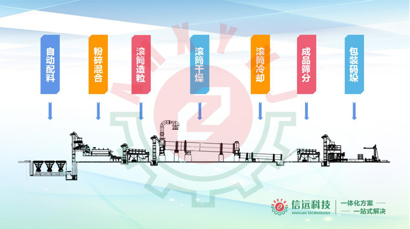 一定发(中国区)官方网站