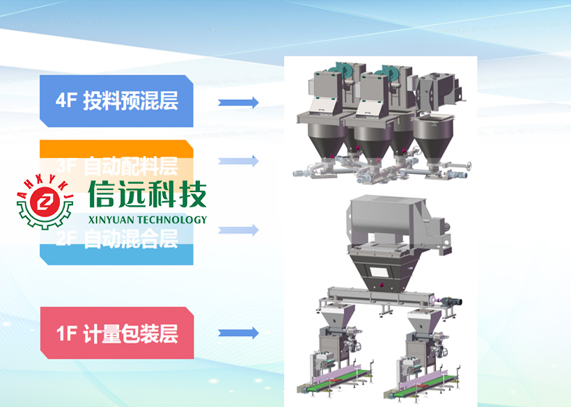 一定发(中国区)官方网站