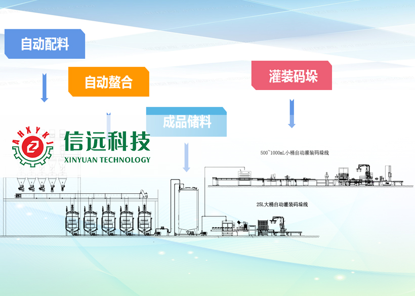 一定发(中国区)官方网站