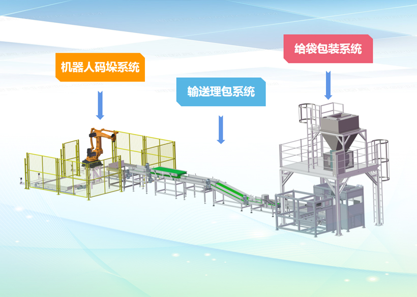   行业新闻 - 新闻资讯-一定发 